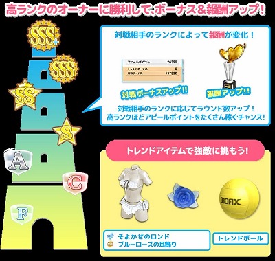 画像ギャラリー No.007のサムネイル画像 / 「DEAD OR ALIVE Xtreme Venus Vacation」,“ライバルフェス”が開始