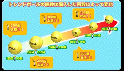 画像ギャラリー No.009のサムネイル画像 / 「DEAD OR ALIVE Xtreme Venus Vacation」,“ライバルフェス”が開始