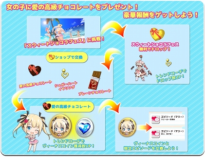 ���������꡼ No.008�Υ���ͥ������ / ��DOAXVV�ס�����1��̵����10Ϣ�����㤬�Ǥ���֥Х�󥿥��󥭥��ڡ���פ�����