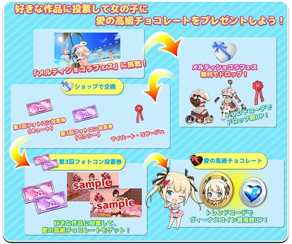 ���������꡼ No.005�Υ���ͥ������ / ��DOAXVV�ס��֤ʤĤ��������ǥ�����פ�SSR�и���Ψ��3�ܤˤʤ�֥Х�󥿥��󥭥��ڡ���פ�����