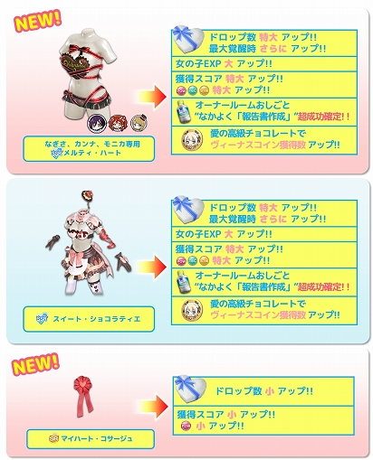 ���������꡼ No.007�Υ���ͥ������ / ��DOAXVV�ס��֤ʤĤ��������ǥ�����פ�SSR�и���Ψ��3�ܤˤʤ�֥Х�󥿥��󥭥��ڡ���פ�����