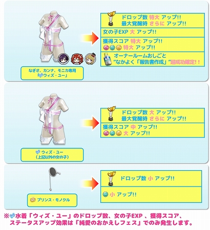 ���������꡼ No.006�Υ���ͥ������ / ��DOAXVV�ס�����1��ޤ�10Ϣ������̵���Υ��٥�Ȥ����š�SSR����֥��������桼�פ��о�