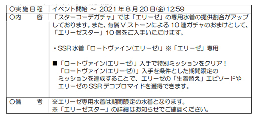 画像ギャラリー No.002のサムネイル画像 / 「DOAXVV」,エリーゼの新SSR水着“ロートヴァイン”が登場。サマーバカンスキャンペーン第3弾も