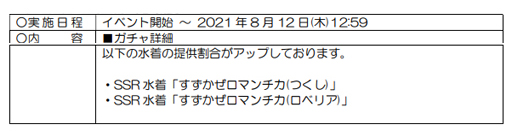 画像ギャラリー No.004のサムネイル画像 / 「DOAXVV」,エリーゼの新SSR水着“ロートヴァイン”が登場。サマーバカンスキャンペーン第3弾も