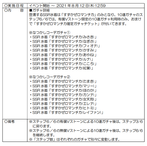 画像ギャラリー No.005のサムネイル画像 / 「DOAXVV」,エリーゼの新SSR水着“ロートヴァイン”が登場。サマーバカンスキャンペーン第3弾も