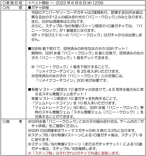画像ギャラリー No.002のサムネイル画像 / 「DOAXVV」,新SSR水着“バニー・クロック”などが獲得できる4.5Year アニバーサリーキャンペーン第1弾を開催
