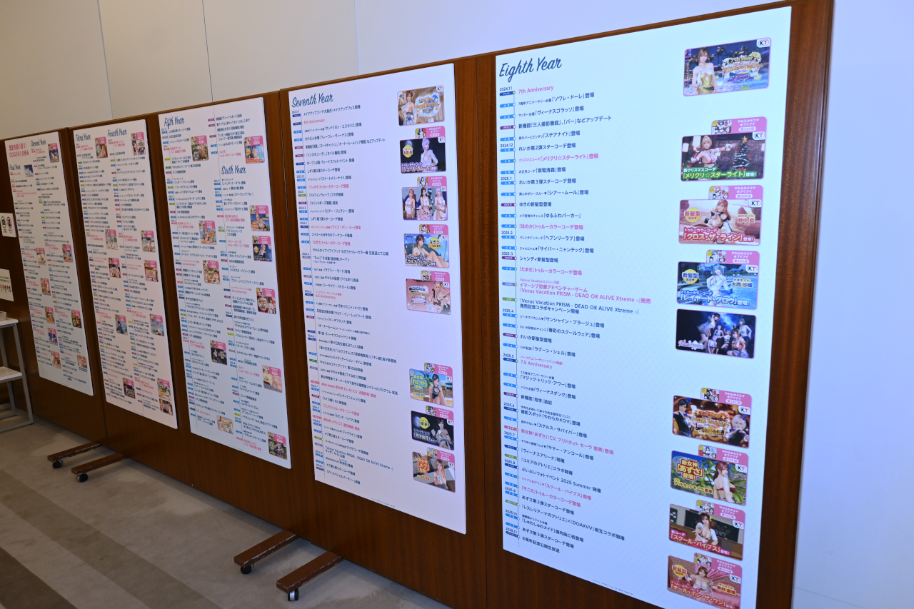 ꡼ No.008 | DOAXVV8ǯǰݡȡ俷ƥݥåȤʤɤΥåץǡƤ򡤥ץǥ塼κĻбͥؤҲ