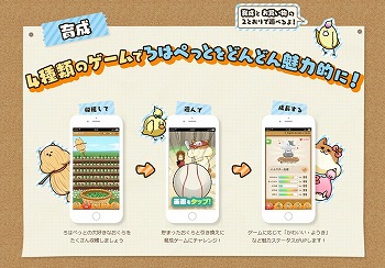 画像ギャラリー No.002のサムネイル画像 / アスクルのペット育成アプリ「ろはぺっと」,iOS/Android版が配信中
