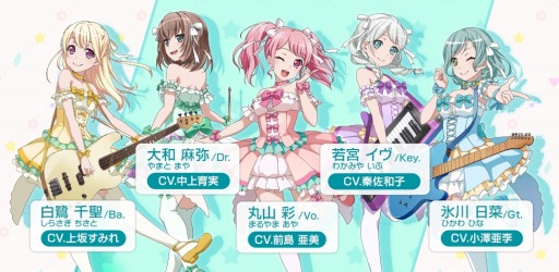 ꡼ No.005Υͥ / ֥Хɥꡪ륺ХɥѡƥסȯɽθθݡȤ