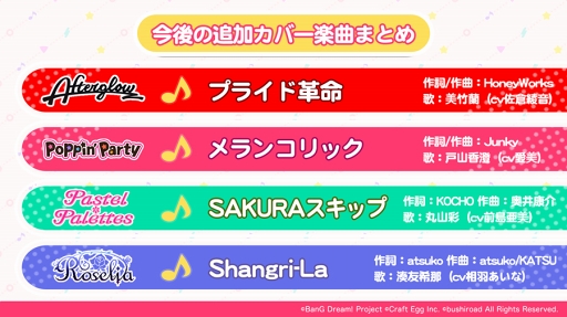 ���������꡼ No.007�Υ���ͥ������ / �֥Х�ɥꡪ����ѡס���������ȤˤޤȤä�25�ͤΥ���饯�������饹�Ȥ����