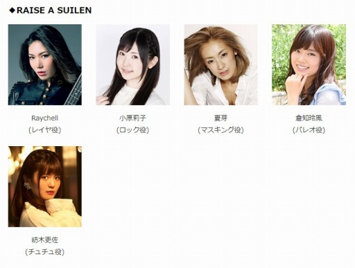 ���������꡼ No.007�Υ���ͥ������ / �֥������ɡ�AnimeJapan 2019�ν�Ÿ�����������б饭�㥹�ȡ����å������