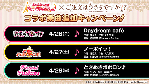 画像ギャラリー No.003のサムネイル画像 / 「バンドリ!ガルパ」,アニメ「ご注文はうさぎですか??」とのコラボがスタート。カバー曲の追加にライブ衣装のプレゼントもあり