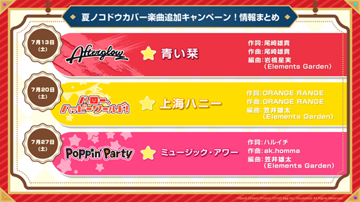 ���������꡼ No.004�Υ���ͥ������ / �֥Х�ɥꡪ�ס��Ȥ��ޤ���䥵���ƥ���� ���������꡼��ȤΥ���ܴ���ȯɽ