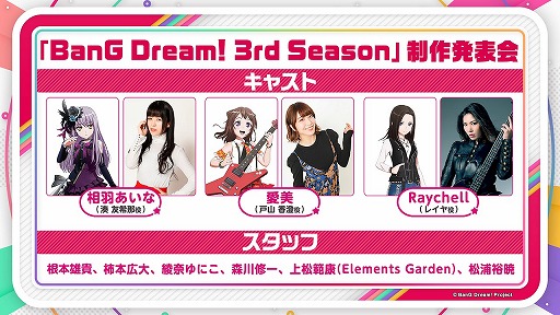 ���������꡼ No.002�Υ���ͥ������ / �֥Х�ɥꡪ�ס���BanG Dream! Xmas Party 2019�ɤΥ��å��ʤɡ��Х�ɥꡪ TV LIVE �����Ǥˤ�ȯɽ���줿��������