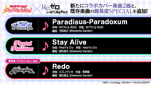 ���������꡼ No.005�Υ���ͥ������ / �֥Х�ɥꡪ�פ���Re:�����פȥ���ܡ�JR���ո��ؤ����ޱؤʤɤǸ��̹����Ÿ����