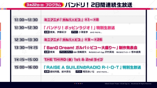 画像ギャラリー No.004のサムネイル画像 / 「バンドリ!TV LIVE 2020」第7回が3月12日に配信決定。第6回で公開された情報も