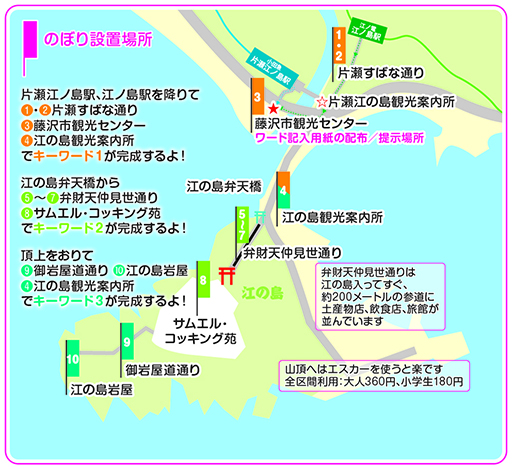 画像ギャラリー No.004のサムネイル画像 / 「バンドリ! ガールズバンドパーティ! 江の島ワードラリー」が9月12日より開催