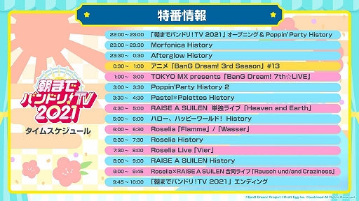 画像ギャラリー No.002のサムネイル画像 / 「バンドリ!」の新春特番が2021年1月2日22:00に配信