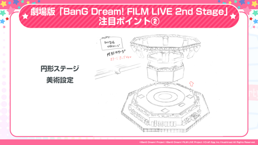 ǡBanG Dream! FILM LIVE 2nd Stageס1ԥץ쥼Ȥȥ饹ȥ Vol.1ɤ˷