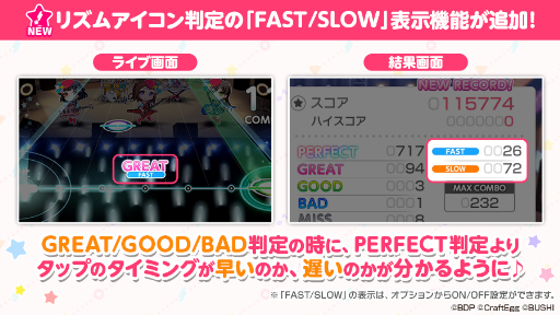 ���������꡼ No.002�Υ���ͥ������ / �֥Х�ɥꡪ ����ѡס�FAST/SLOWɽ����ǽ���ɲä��󥯾�¤ΰ����夲��»�