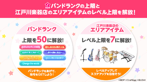 ���������꡼ No.003�Υ���ͥ������ / �֥Х�ɥꡪ ����ѡס�FAST/SLOWɽ����ǽ���ɲä��󥯾�¤ΰ����夲��»�