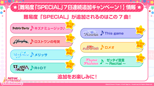 画像ギャラリー No.002のサムネイル画像 / 「バンドリ!」,9月19日から“4.5周年記念イベント”を実施。“第4回 ガールズバンド総選挙”が開催中