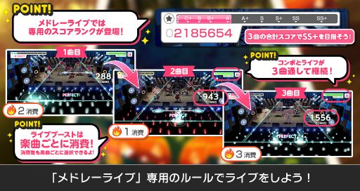 画像ギャラリー No.005のサムネイル画像 / 「バンドリ!ガルパ」,新イベント形式のメドレーライブイベントが開催