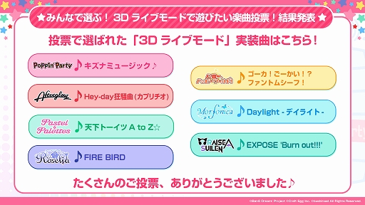 画像ギャラリー No.005のサムネイル画像 / 「バンドリ! ガルパ」,国内ユーザー数が1500万人を突破。GW記念キャンペーンの詳細なども発表