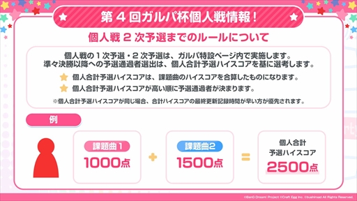 ���������꡼ No.006�Υ���ͥ������ / �֥Х�ɥꡪ�ס��������٥󥸥㡼���פΥ���ܥ��٥�Ȥ�5��21���˳��ϡ���4�󥬥���դ�6��Υ��åץǡ��Ȥξ��������