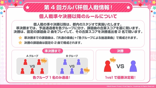 ���������꡼ No.007�Υ���ͥ������ / �֥Х�ɥꡪ�ס��������٥󥸥㡼���פΥ���ܥ��٥�Ȥ�5��21���˳��ϡ���4�󥬥���դ�6��Υ��åץǡ��Ȥξ��������