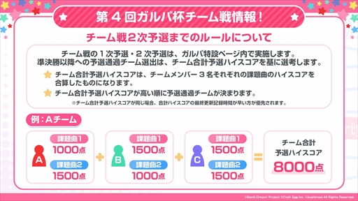 ���������꡼ No.008�Υ���ͥ������ / �֥Х�ɥꡪ�ס��������٥󥸥㡼���פΥ���ܥ��٥�Ȥ�5��21���˳��ϡ���4�󥬥���դ�6��Υ��åץǡ��Ȥξ��������