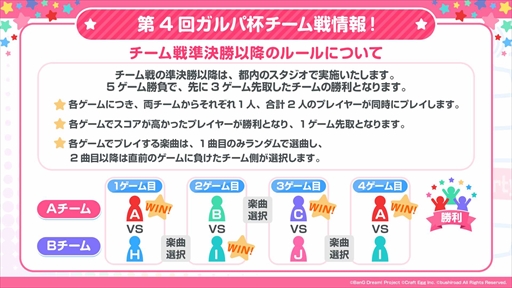 ���������꡼ No.009�Υ���ͥ������ / �֥Х�ɥꡪ�ס��������٥󥸥㡼���פΥ���ܥ��٥�Ȥ�5��21���˳��ϡ���4�󥬥���դ�6��Υ��åץǡ��Ȥξ��������