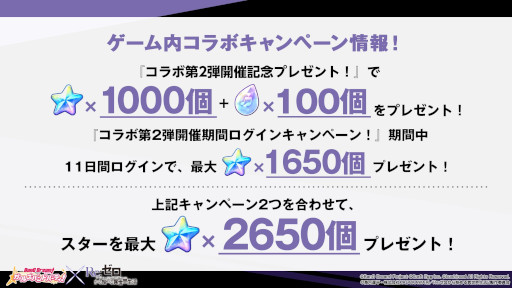 画像ギャラリー No.012のサムネイル画像 / 「バンドリ!ガルパ」,アニメ「リゼロ」とのコラボ第2弾を8月20日から開催