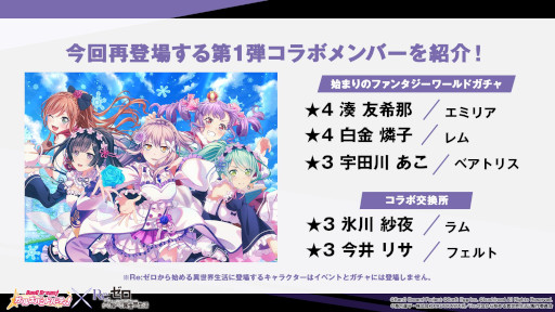 画像ギャラリー No.013のサムネイル画像 / 「バンドリ!ガルパ」,アニメ「リゼロ」とのコラボ第2弾を8月20日から開催