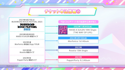 画像ギャラリー No.005のサムネイル画像 / 「バンドリ!」,2023年のライブ情報やCDリリース情報を公開