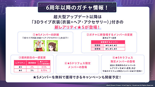 ꡼ No.007 | ֥ѡס6ǯǰåץǡȤ316˼»ܡ3D饤ְƥХɤοӥ奢ʤɺǿ󤬰