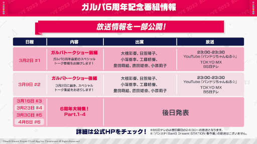 ꡼ No.002 | ֥Хɥꡪ 륺Хɥѡƥס6ǯĶ緿åץǡȤǰȤϾ