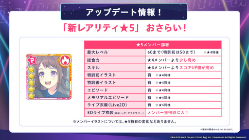 ꡼ No.005 | ֥Хɥꡪ 륺Хɥѡƥ6ǯǰĶ緿åץǡȤǡ3D饤֥⡼ɡɤ3D饤ְ缡