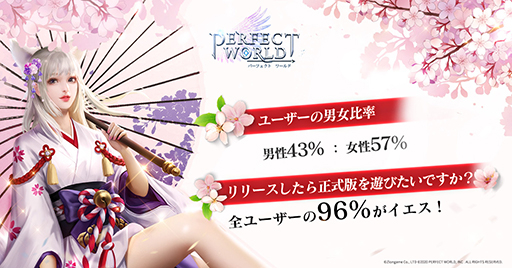 ���������꡼ No.002�Υ���ͥ������ / �֥ѡ��ե����ȥ��� M�ס�������Ͽ�Կ���50���ͤ����ˡ����������ɦ¥ƥ��ȤΥ��󥱡��ȥ�ݡ��Ȥ�ȯɽ