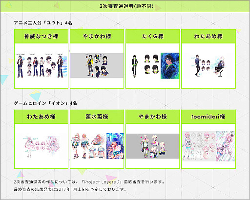 ꡼ No.002 | Project LayereDץǥǥ2ηȯɽ