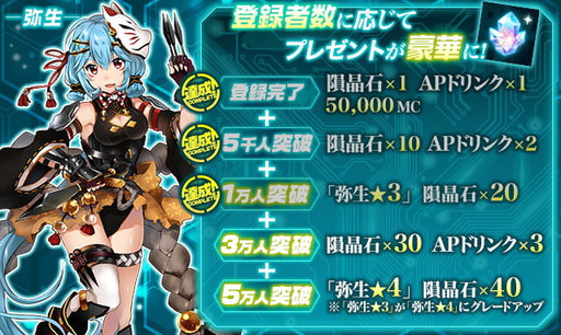 ���������꡼ No.007�Υ���ͥ������ / ���������Υ��ޥ۸���RPG�֥�ƥ�������פ���2�ƤȤʤ�PV�������ˡ�������Ͽ�����ڡ����1���ͤ�����