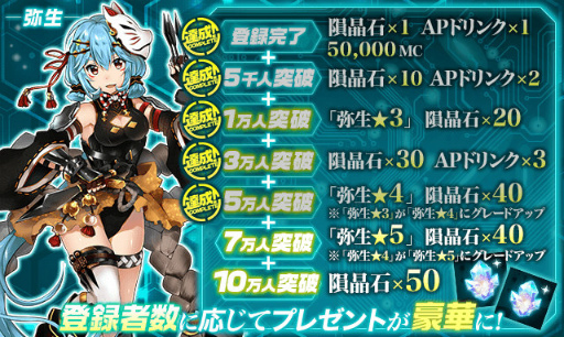 ���������꡼ No.001�Υ���ͥ������ / �֥�ƥ�������׻�����Ͽ5�����ˡ����ɲá�Twitter�����2�Ƥ�����