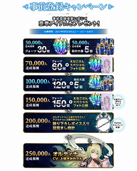 画像ギャラリー No.003のサムネイル画像 / 「ORDINAL STRATA」の事前登録受付がスタート。25万人達成でオルディナ(CV:上坂すみれ)をプレゼント