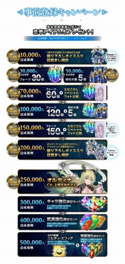 画像ギャラリー No.008のサムネイル画像 / 「ORDINAL STRATA」の事前登録者数が25万人を突破。オルディナをプレゼント