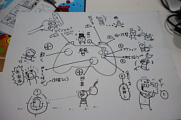 ꡼ No.002 | TGS 2016Ƥ򿩤٤ڤݤꥢޤΤХǲİѡƥ֥ޥø64פҲ