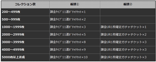 ꡼ No.006 | ЪΥߥꥪ󥢡ס͸ϣ⥢ɤѥȤɲá緿åץǡȼǰڡⳫ