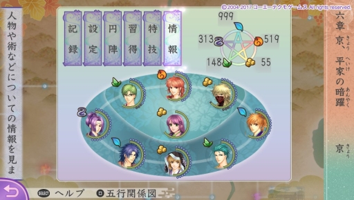 ꡼ No.021Υͥ / PS Vitaʤ3 UltimateפΥץåϤŨݤȤǤãȤ嫤ޤ롤ΥᥤǤо