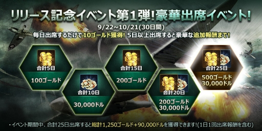 画像ギャラリー No.002のサムネイル画像 / ヘリコプターアクション「GUNSHIP BATTLE: SECOND WAR」が配信中