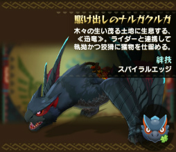 画像ギャラリー No.004のサムネイル画像 / 「オトモンドロップ」で配信100日記念企画&MHXXコラボが実施決定