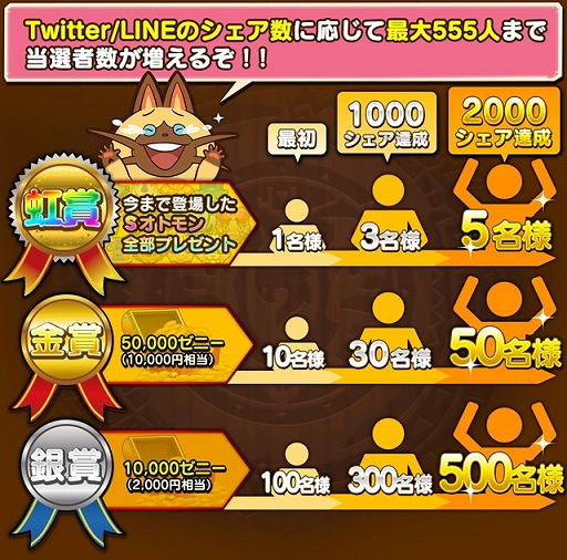 画像ギャラリー No.007のサムネイル画像 / 「オトモンドロップ」,リリース半年を記念した大抽選会が開催。シェア数に応じて当選者が増加